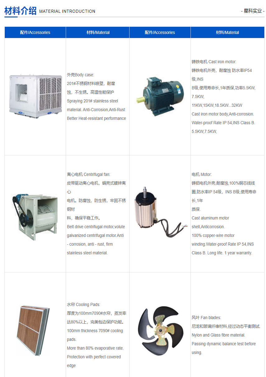 工業環保空調不銹鋼系列.png