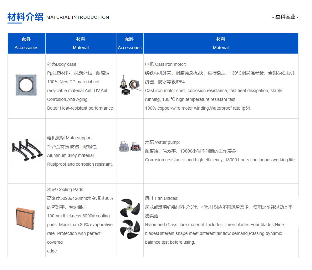 環保空調廠家-節能環?？照{-廠房降溫設備-降溫工程廠家.png