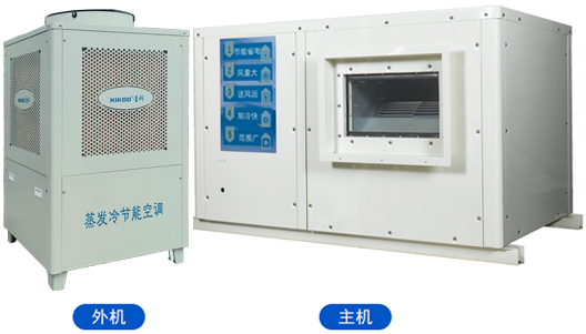 蒸發冷省電空調臥式管道機.png